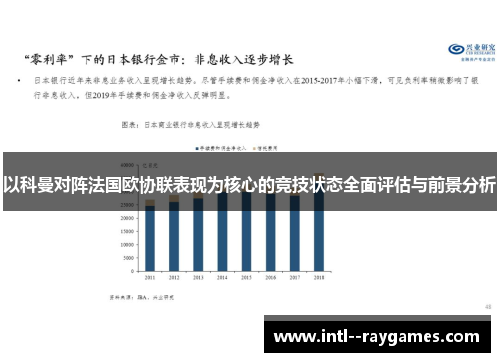 以科曼对阵法国欧协联表现为核心的竞技状态全面评估与前景分析